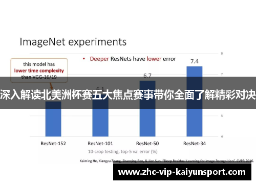 深入解读北美洲杯赛五大焦点赛事带你全面了解精彩对决