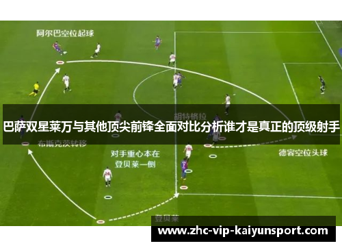 巴萨双星莱万与其他顶尖前锋全面对比分析谁才是真正的顶级射手