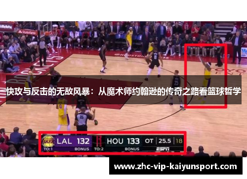 快攻与反击的无敌风暴：从魔术师约翰逊的传奇之路看篮球哲学
