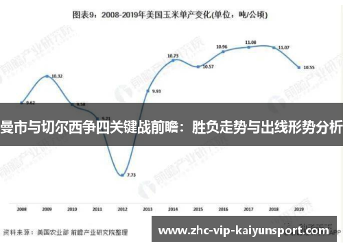 曼市与切尔西争四关键战前瞻：胜负走势与出线形势分析