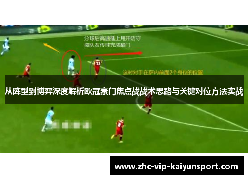 从阵型到博弈深度解析欧冠豪门焦点战战术思路与关键对位方法实战